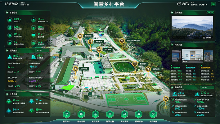 智慧鄉村平臺 拷貝.png