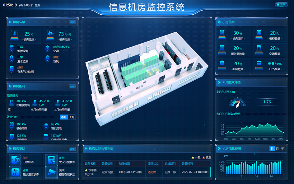 信息機房平臺 拷貝.png