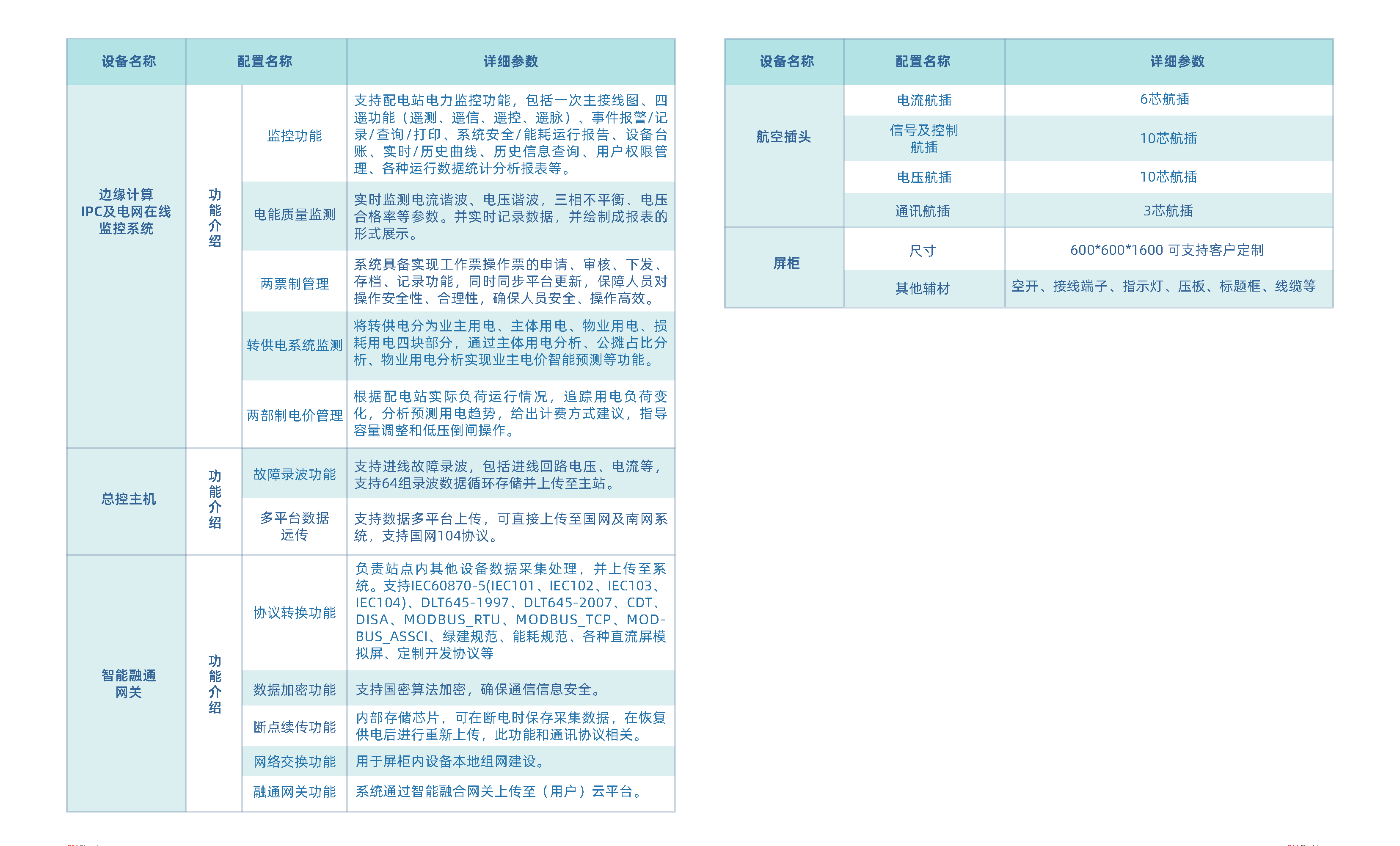 4 拷貝.png